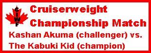 CIWF 
		Cruiserweight Championship Match